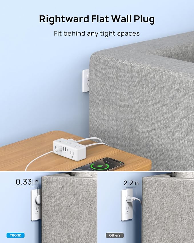 TROND 20W USB C Power Strip Surge Protector - 15ft Flat Plug Extension Cord with Multiple 6 Outlets, 900 Joules, 3 Side Design, Mountable, Compact for Home Office Desk College Dorm Room Essentials
